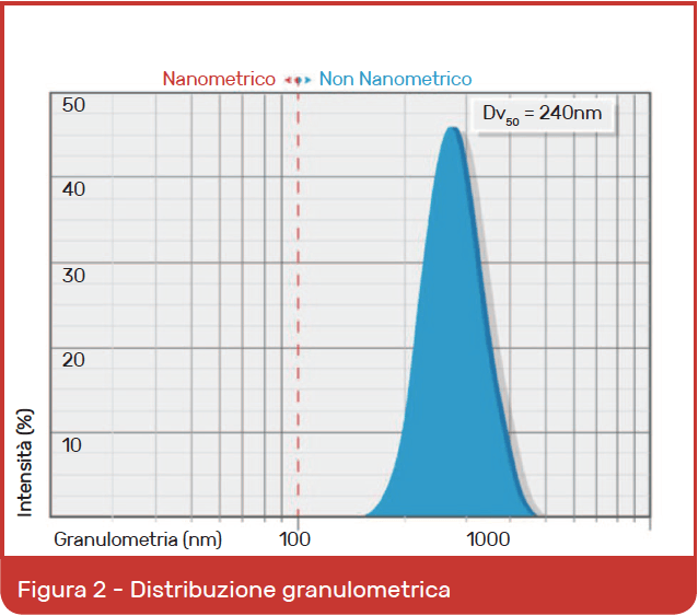 Schermata 2018-01-12 alle 10.34.47