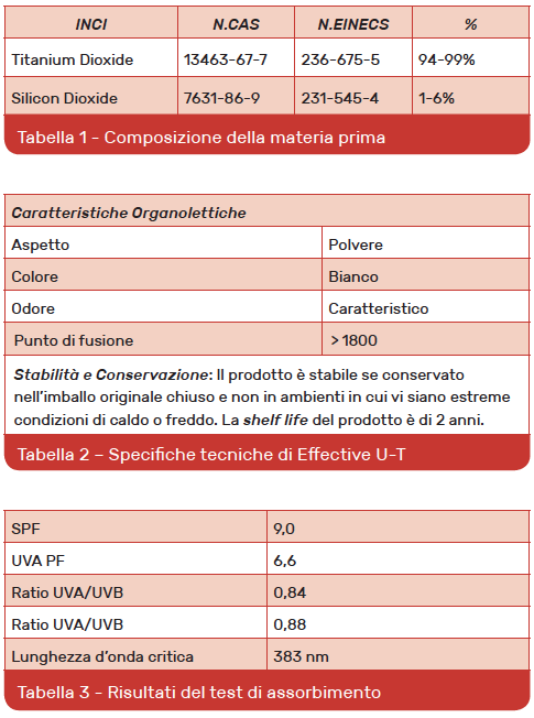 Schermata 2018-01-12 alle 10.34.59
