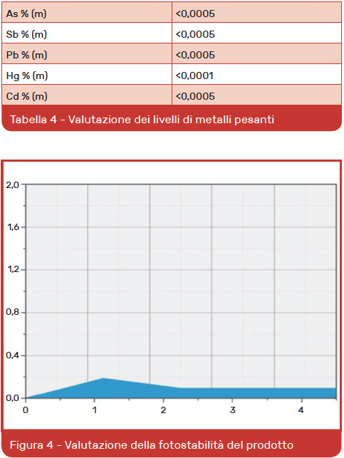 Schermata 2018-01-12 alle 10.35.18
